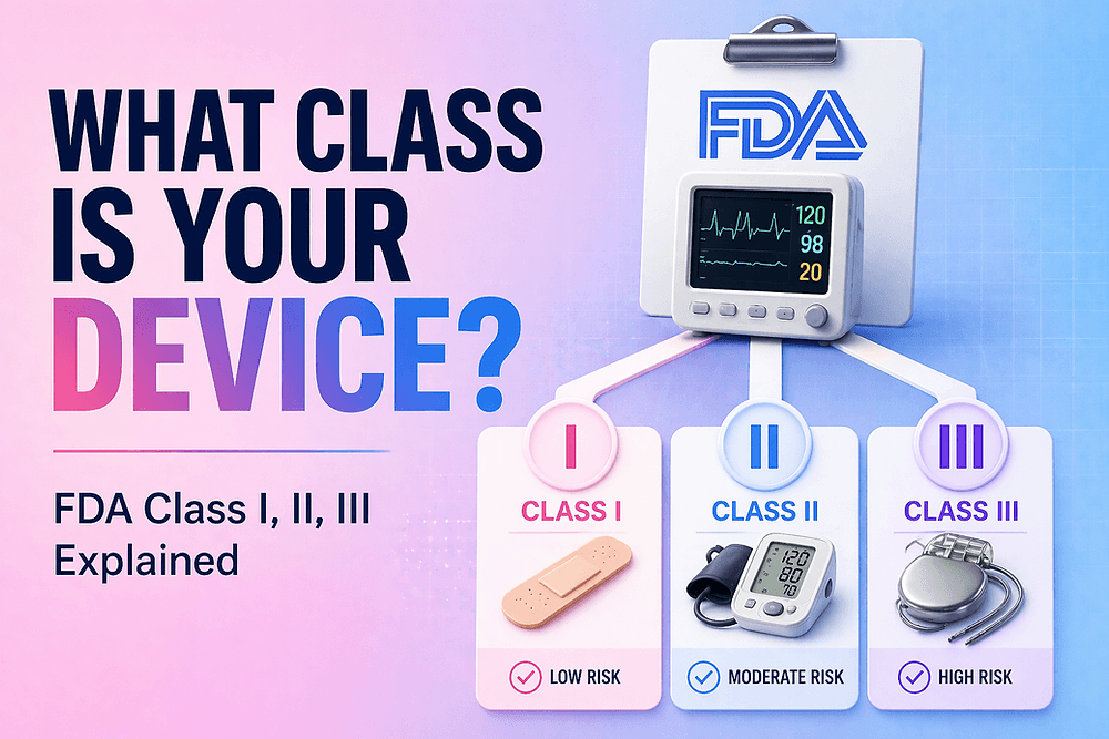 What Is My Medical Device Classification? FDA Medical Device Classification Class I, II, III Explained