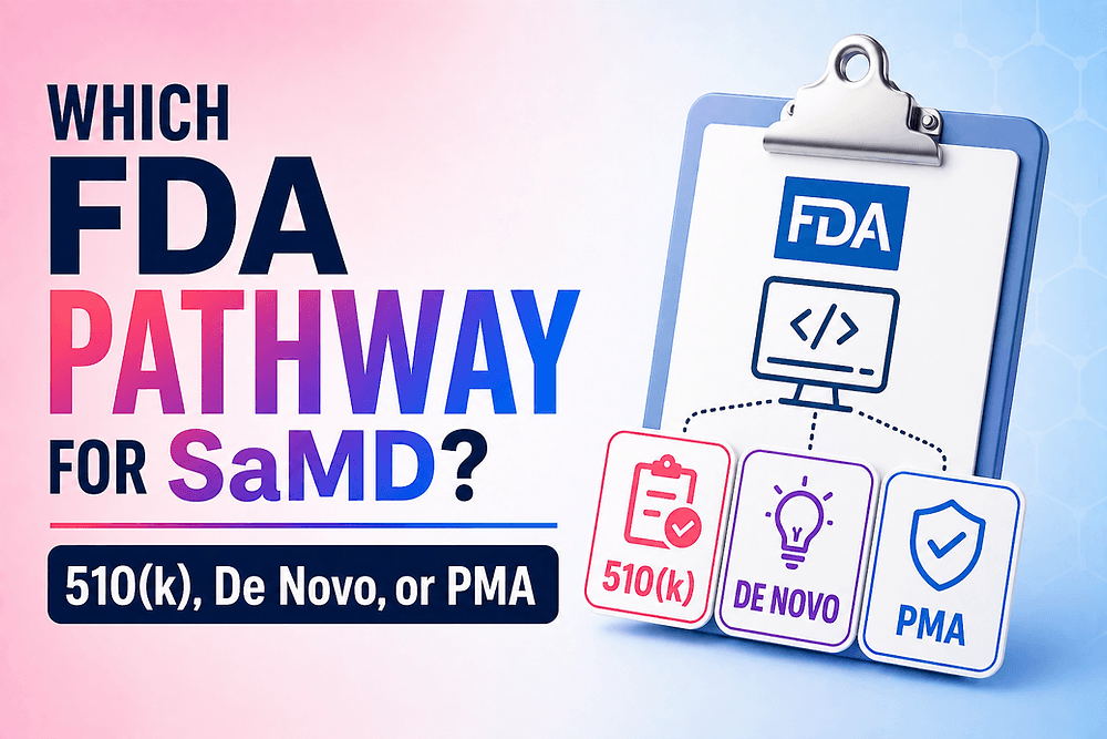 Which FDA Pathway for SaMD? 510(k), De Novo, or PMA - Complete Medical Device Guide