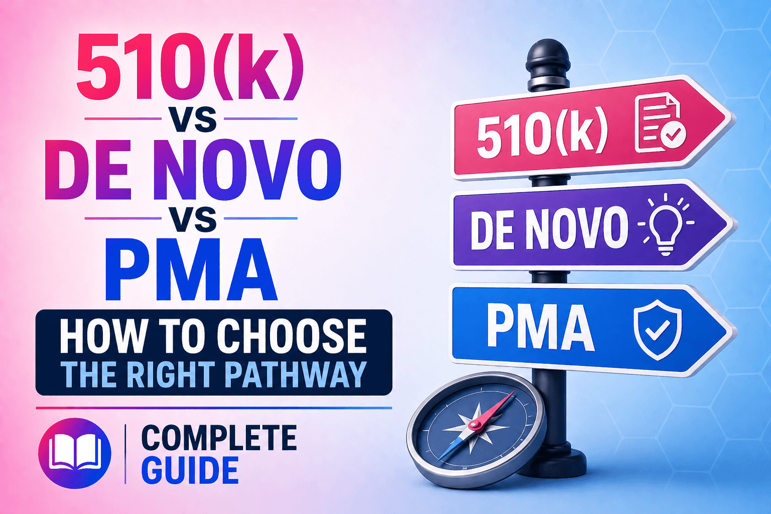 510(k) vs De Novo vs PMA: How to Choose the Right Pathway Complete Guide