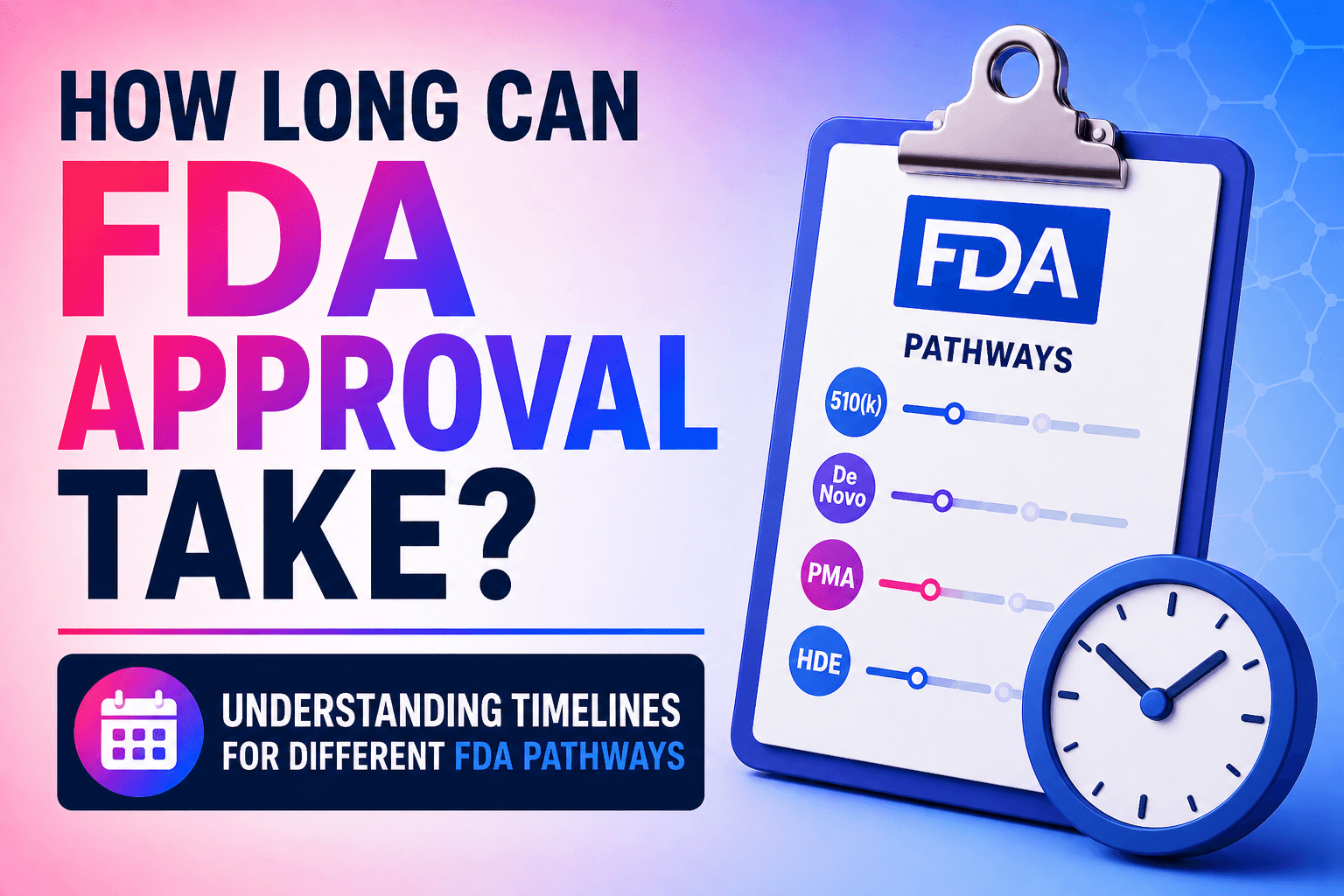 How Long Can FDA Approval Take? Understanding Timelines for Different FDA Pathways