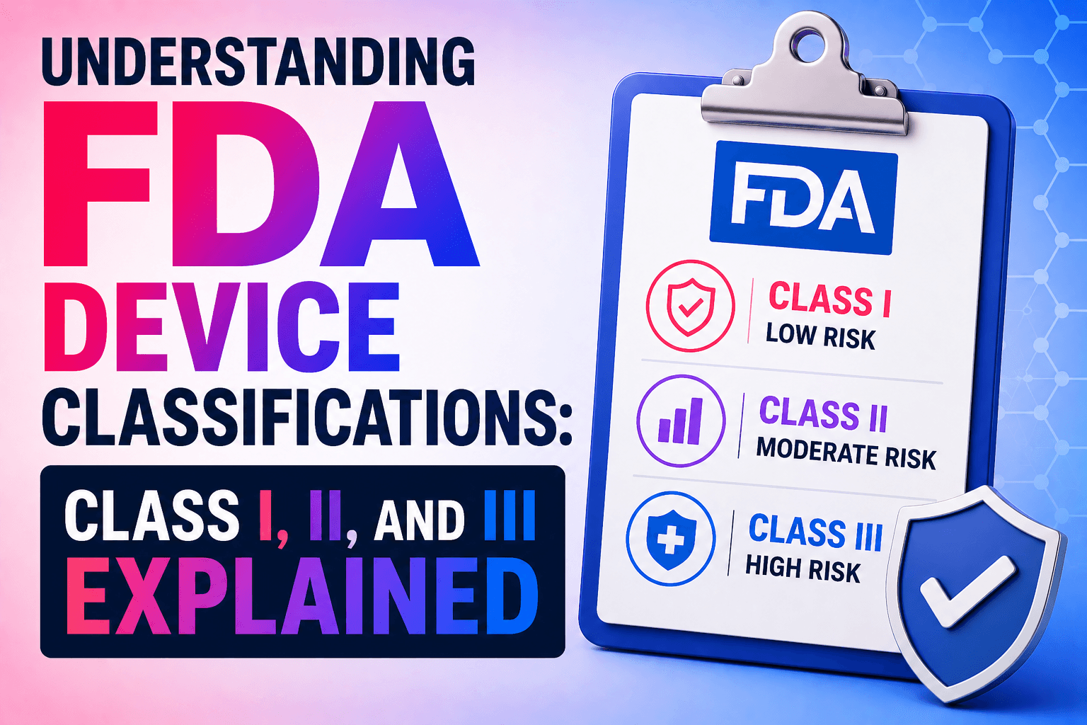 Understanding FDA Device Classifications: Class I, II, and III Explained