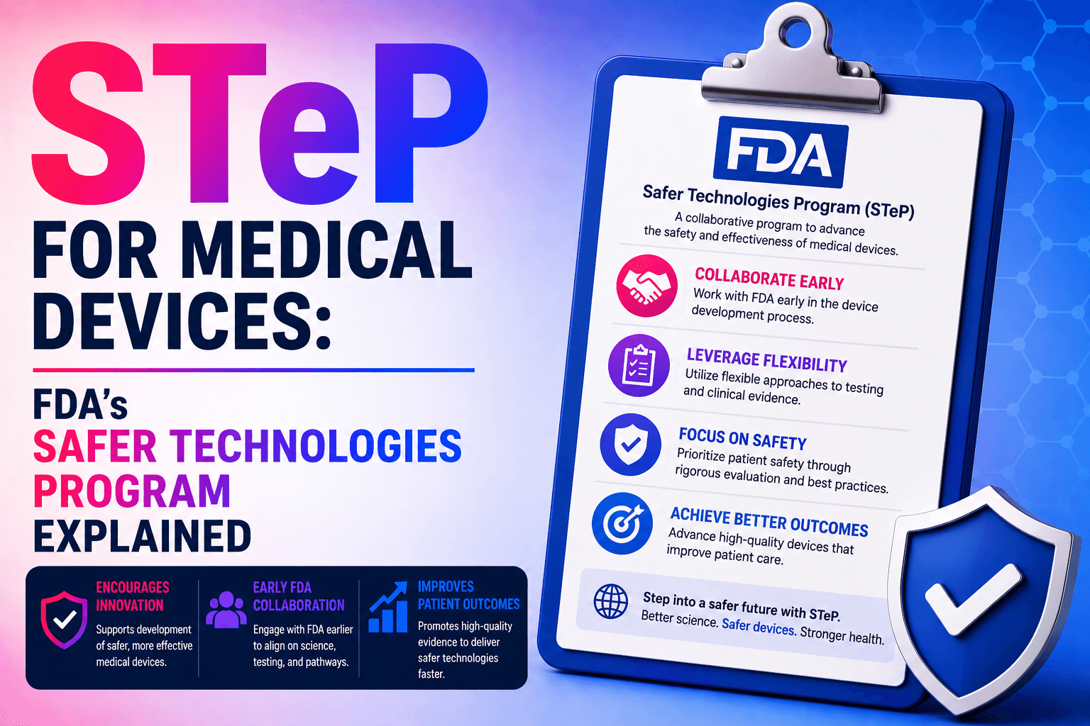 STeP for Medical Devices: FDA’s Safer Technologies Program Explained