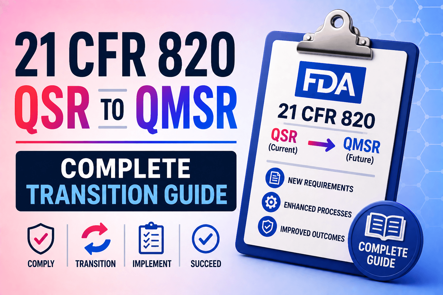21 CFR 820 QSR to QMSR: Complete Transition Guide